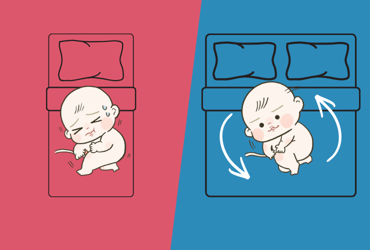 資料：逆子の回転ベッド